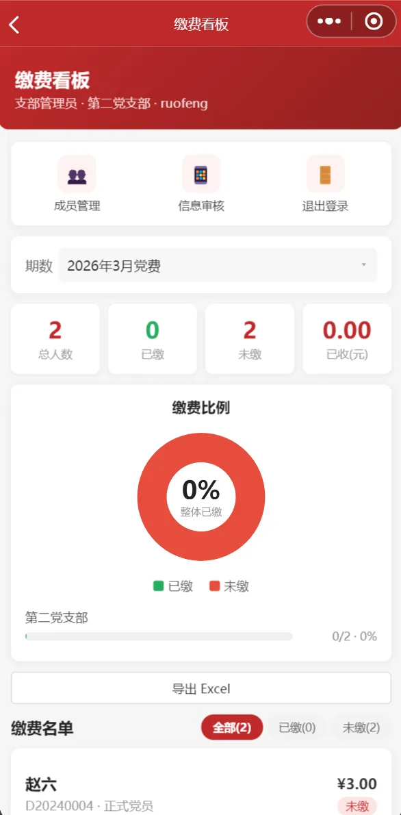 支部管理员看板