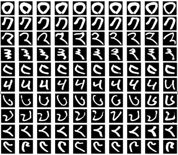 TibetanMNIST 数据示例